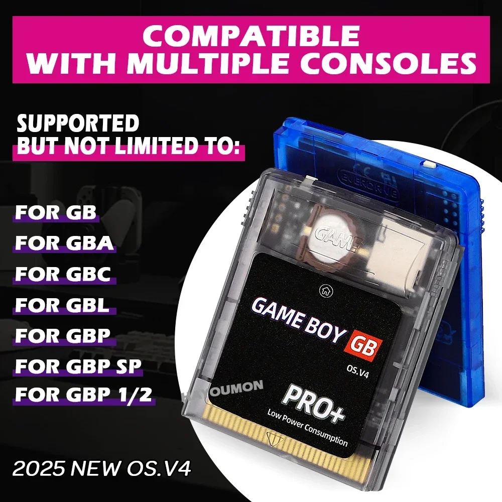 2026 GB GBC GBA Oyun Konsollar - Gaming Console In 2026 incelemesi ve fiyatı