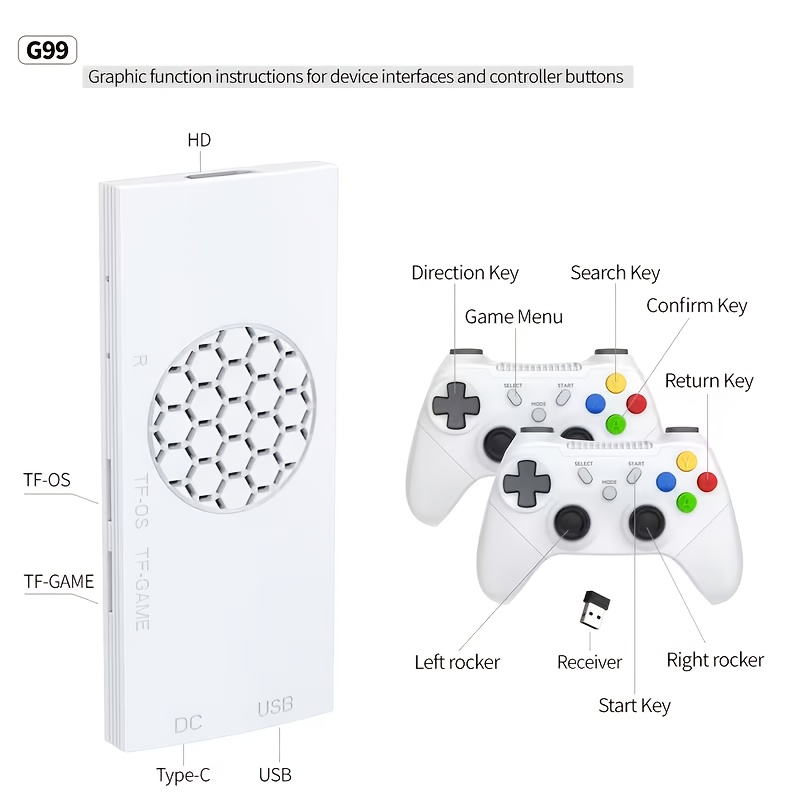 G99 tak ve çalıştır TV oyun ko - Gaming Console Definition incelemesi ve fiyatı