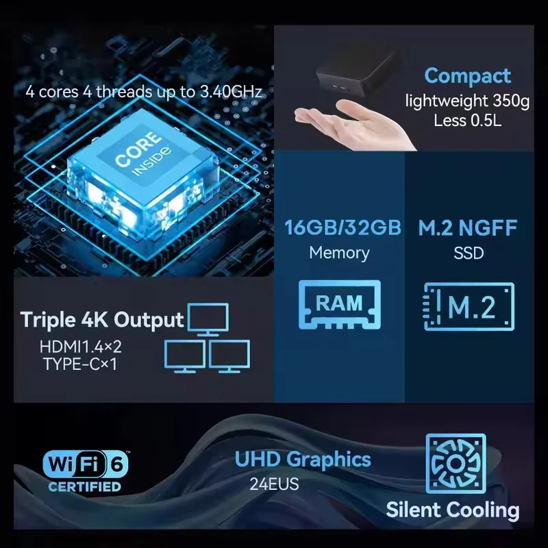 2026 Vital Core N150 MINI PC W - Gaming Console In 2026 incelemesi ve fiyatı