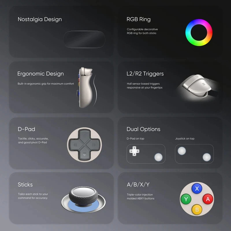 Retroid Pocket 6 El Oyun Konso - Gaming Console In 2026 incelemesi ve fiyatı