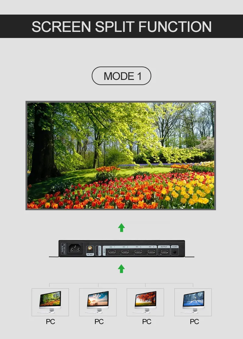Amoonsky Splicer 4K 30HzDVI HD - Gaming Console Image incelemesi ve fiyatı