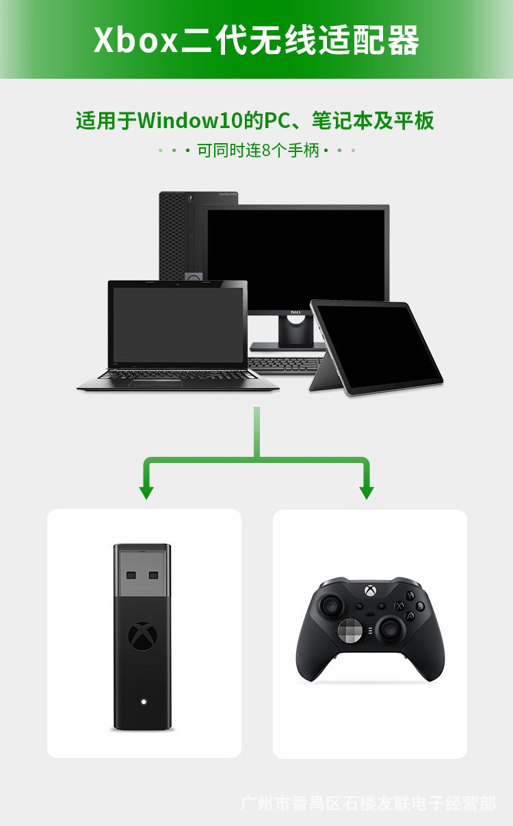 Xbox One S X Elite Windows PC  - Gaming Console Xbox Series S incelemesi ve fiyatı
